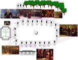 Council Of Elrond Specs - (800x616, 81kB)