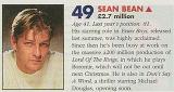 Sean Bean makes the List - (530x283, 44kB)
